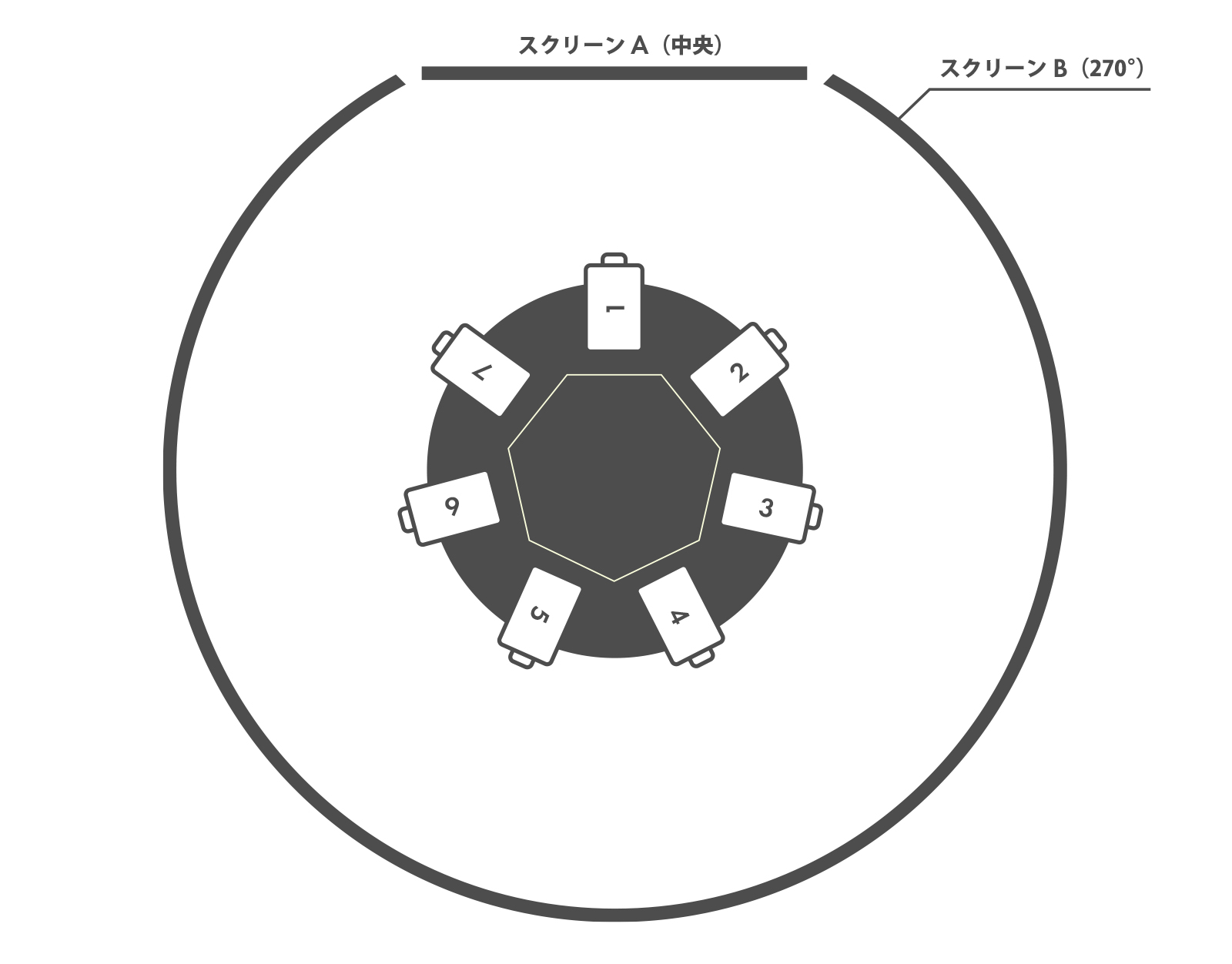 システム系統（略図）