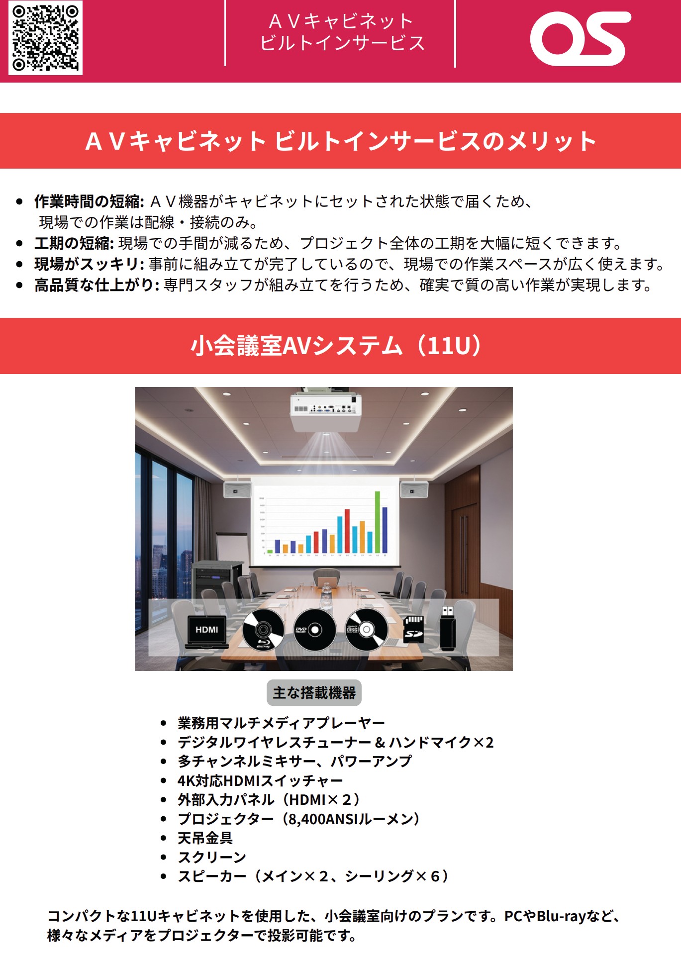 パターン2-A：小会議室AVシステム (11U) カタログ