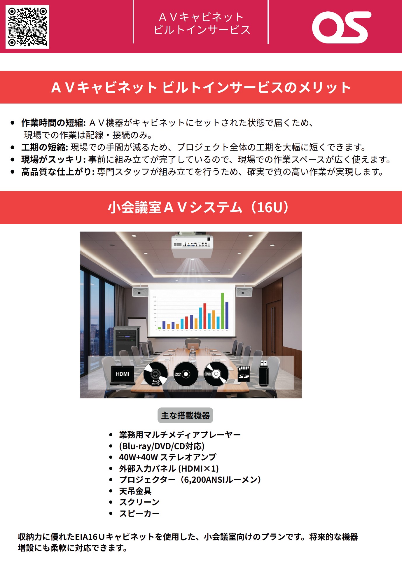 パターン2-B：小会議室AVシステム (16U) カタログ