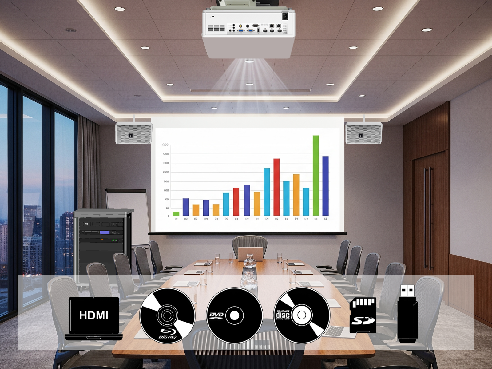 小会議室AVシステム (11U)