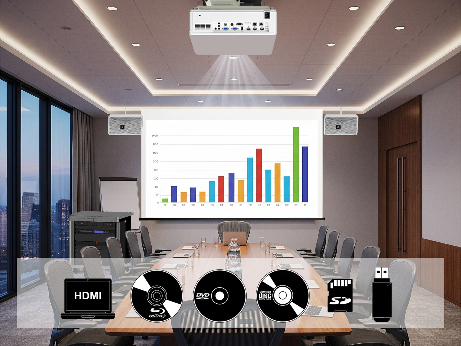 小会議室AVシステム (11U)